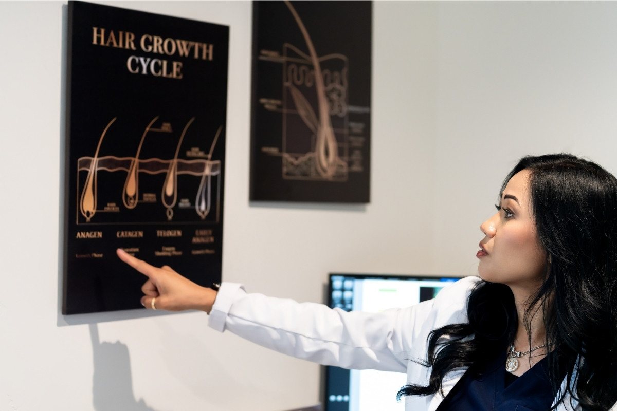 A YNC doctor points to a hair growth cycle chart